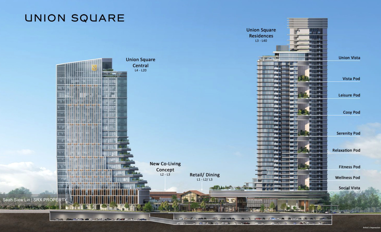 Union Square Residences (D1), Condominium #536875261